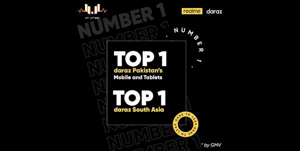 Realme Pakistan ranked the Top 1 smartphone brand (GMV) in mobile & tablets category for Daraz 11 11 Sale