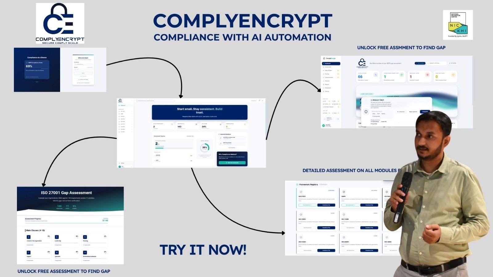GDPR / ISO 27001 Compliance for Startups and SMEs in Industry 4.0